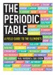 Book: The Periodic Table (mentions serial killer Caroline Grills)